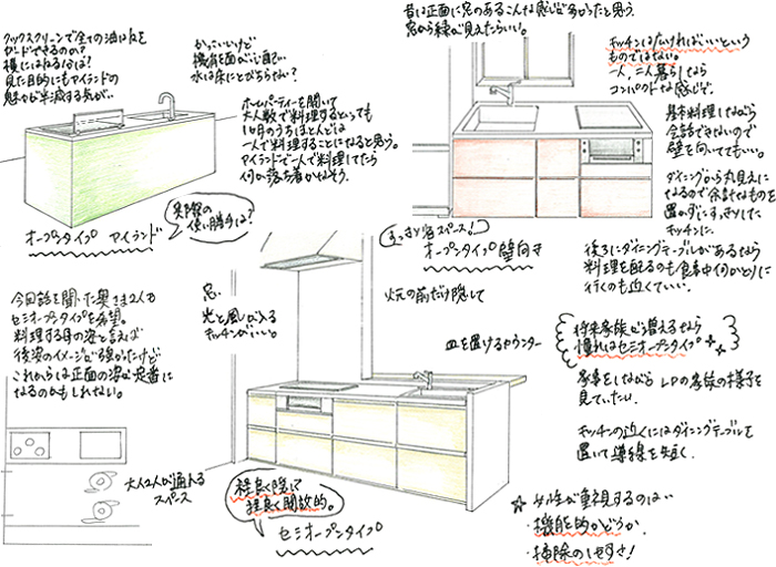 Kitchenspace_03omake