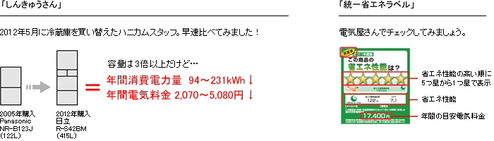 冷蔵庫の比較